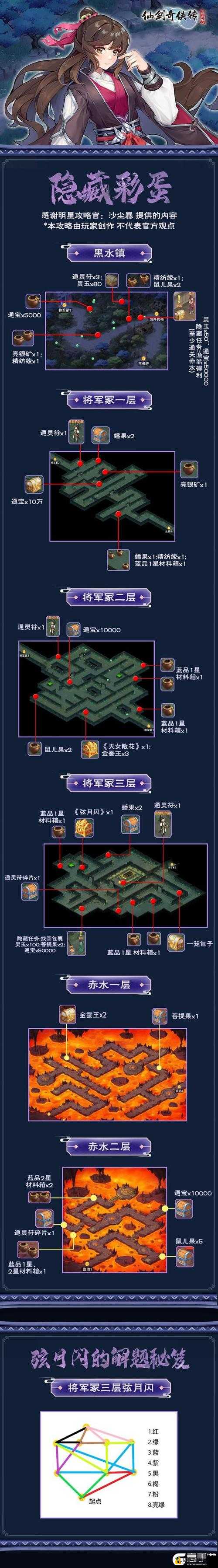 仙剑奇侠传1刷钱绝了！必看隐藏地图+无限金法攻略