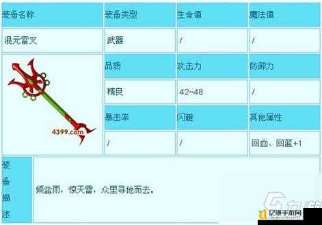 造梦西游3沙僧技能零基础逆袭！隐藏连招+装备搭配教你横扫全图