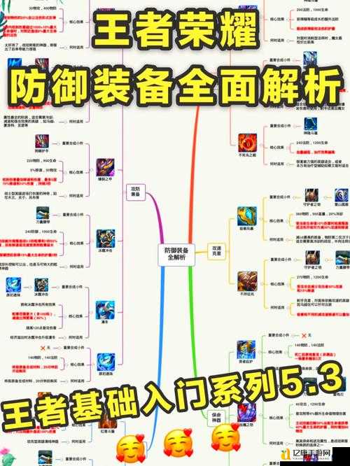爆肝整理！云之遥最强防具获取攻略，你还在等吗？