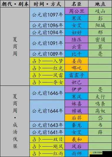 爆肝整理！无悔华夏11月4日渔樵问答全答案丨速存备用！