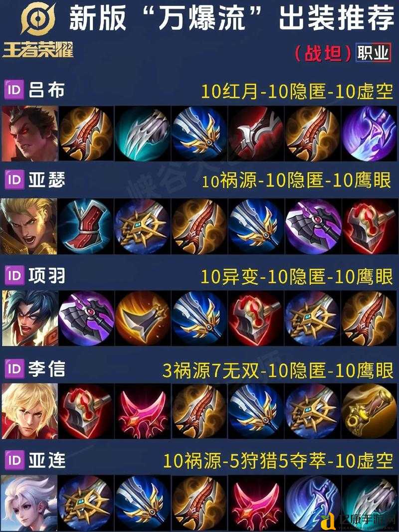 未知：升变护甲爆火流玩法_暴击率拉满一秒清场神技