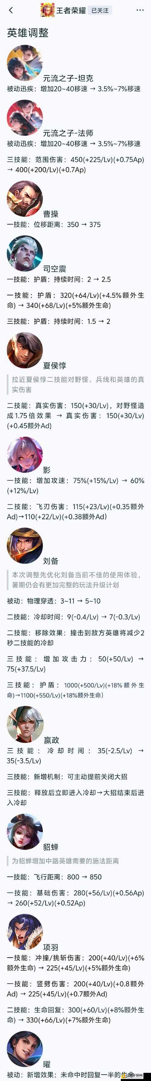 斗神三国19王者之战隐藏英雄密码绝密攻略！秒变大神的隐藏技巧速存