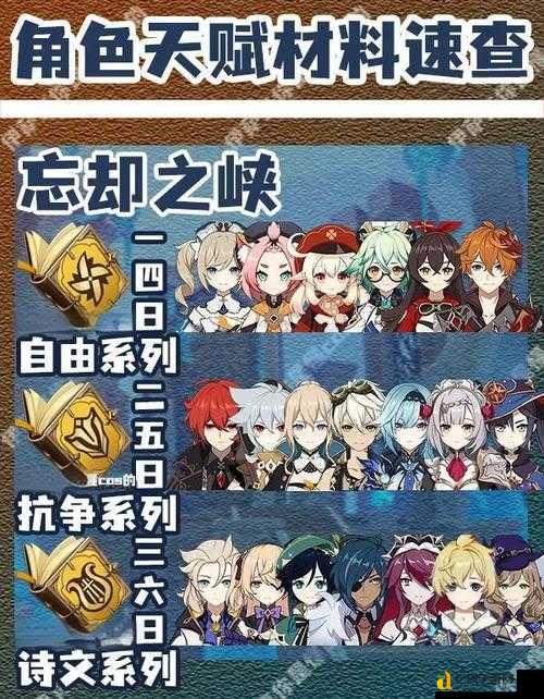 原神繁荣的指引必看！这些角色让你效率翻倍秒拿限定奖励