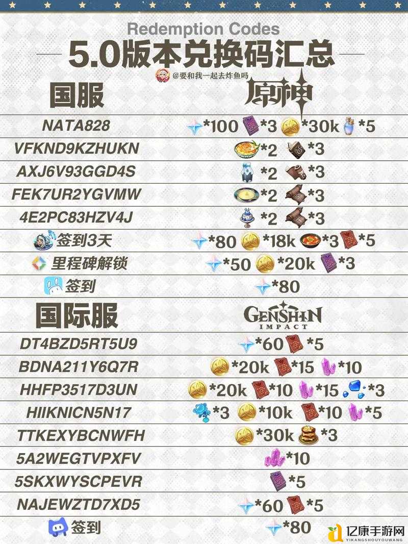 2022必看原神五星角色免费兑换码大合集！速领攻略+使用技巧全解析