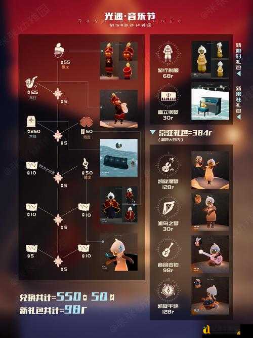 光遇表演季什么时候开启？绝密时间表大公开！