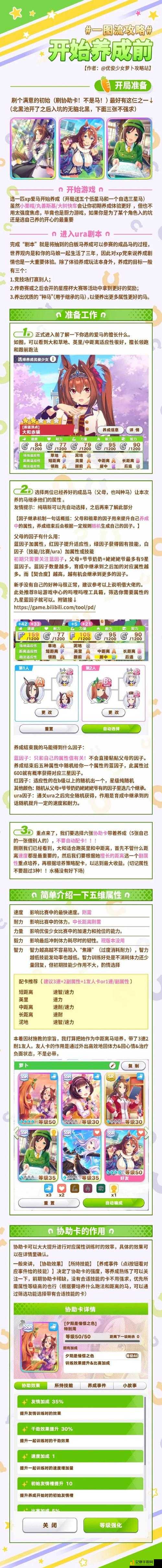 爆肝整理时间空洞全流程攻略，萌新也能零失误通关！