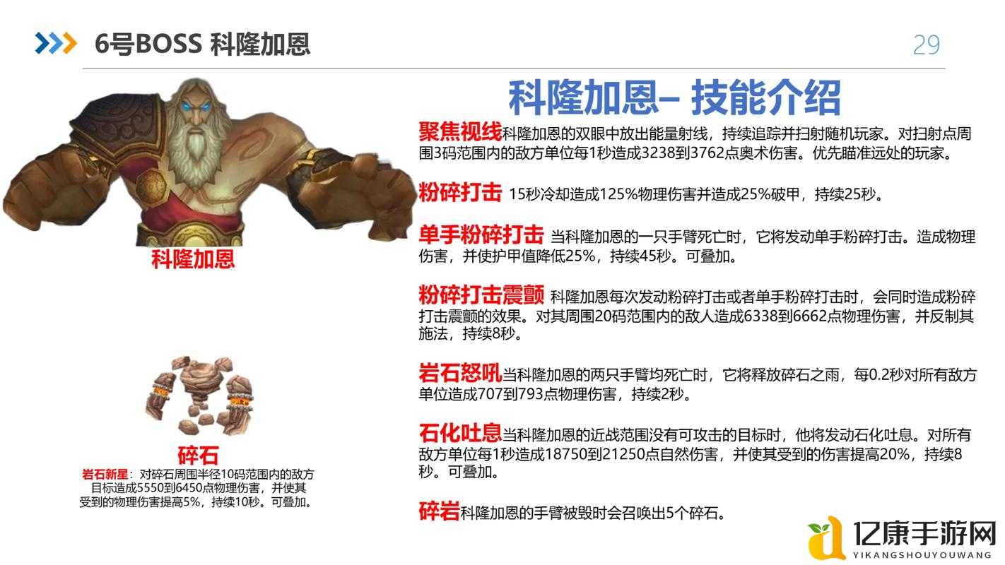 奥德赛新手必看！刷BOSS血泪换身经验，手残党也能3天出战力！