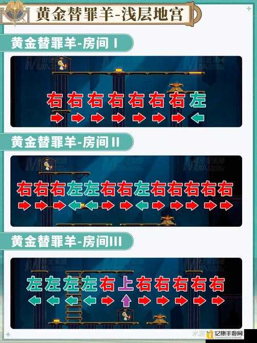 魔窟的皇帝通关必备！5大隐藏技巧让你少走3000小时弯路