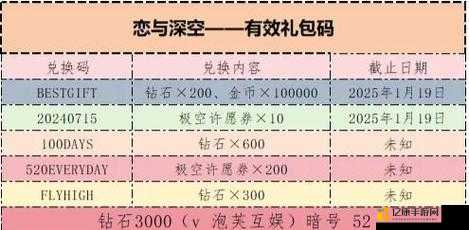 恋与制作人413兑换码绝密曝光！速领钻石+道具，手慢无！