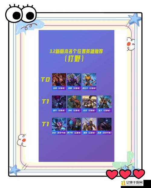 你还在氪金试错？空之要塞启航英雄强度榜单出炉！