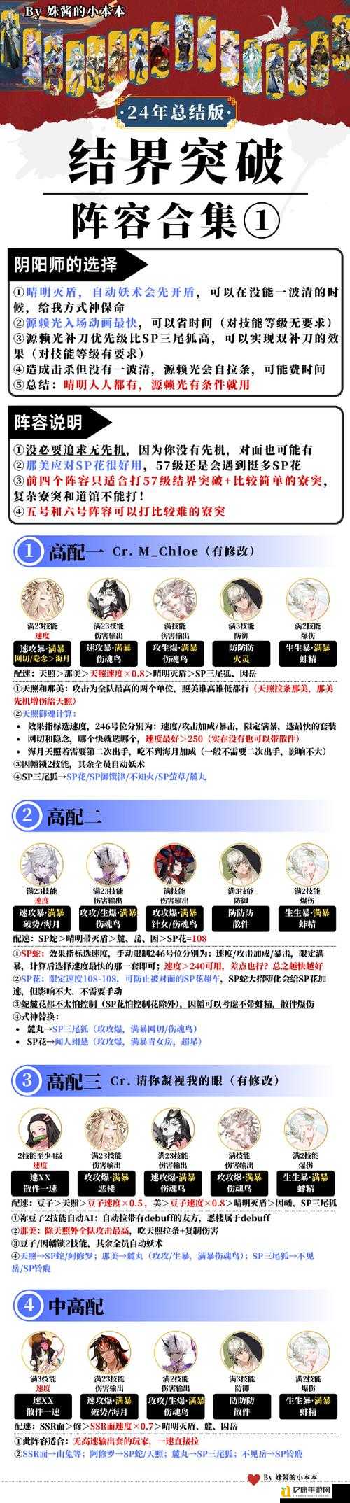 血泪总结！冥界契约02隐藏密码+爆肝攻略大公开！速通必备