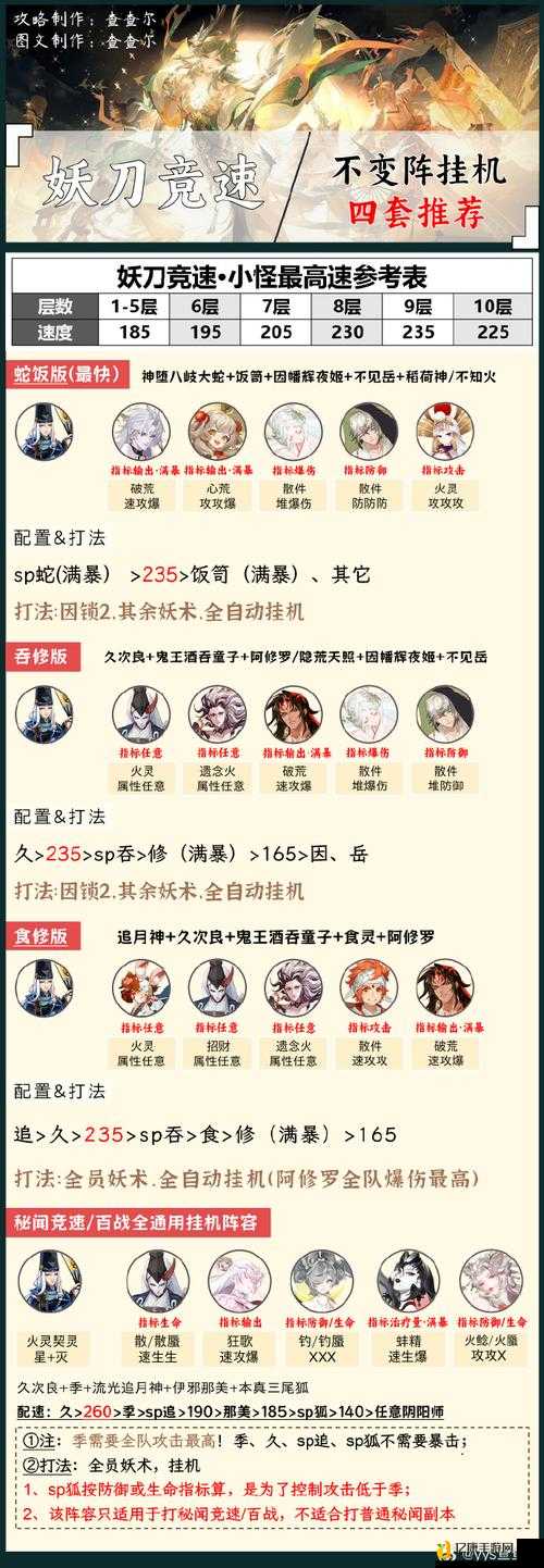越州之战130攻略绝密技巧！隐藏英雄密码+必胜阵容速刷指南🔥
