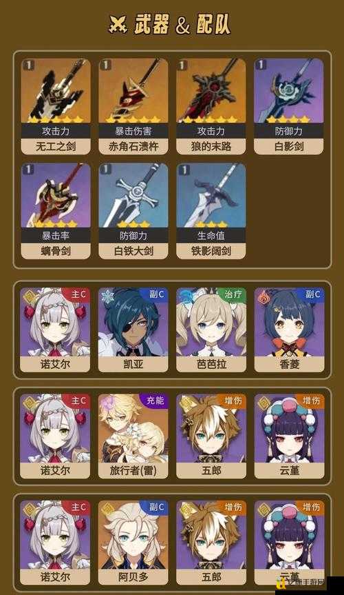 诺亚之心装备精炼必看！零基础速成攻略+爆肝实测